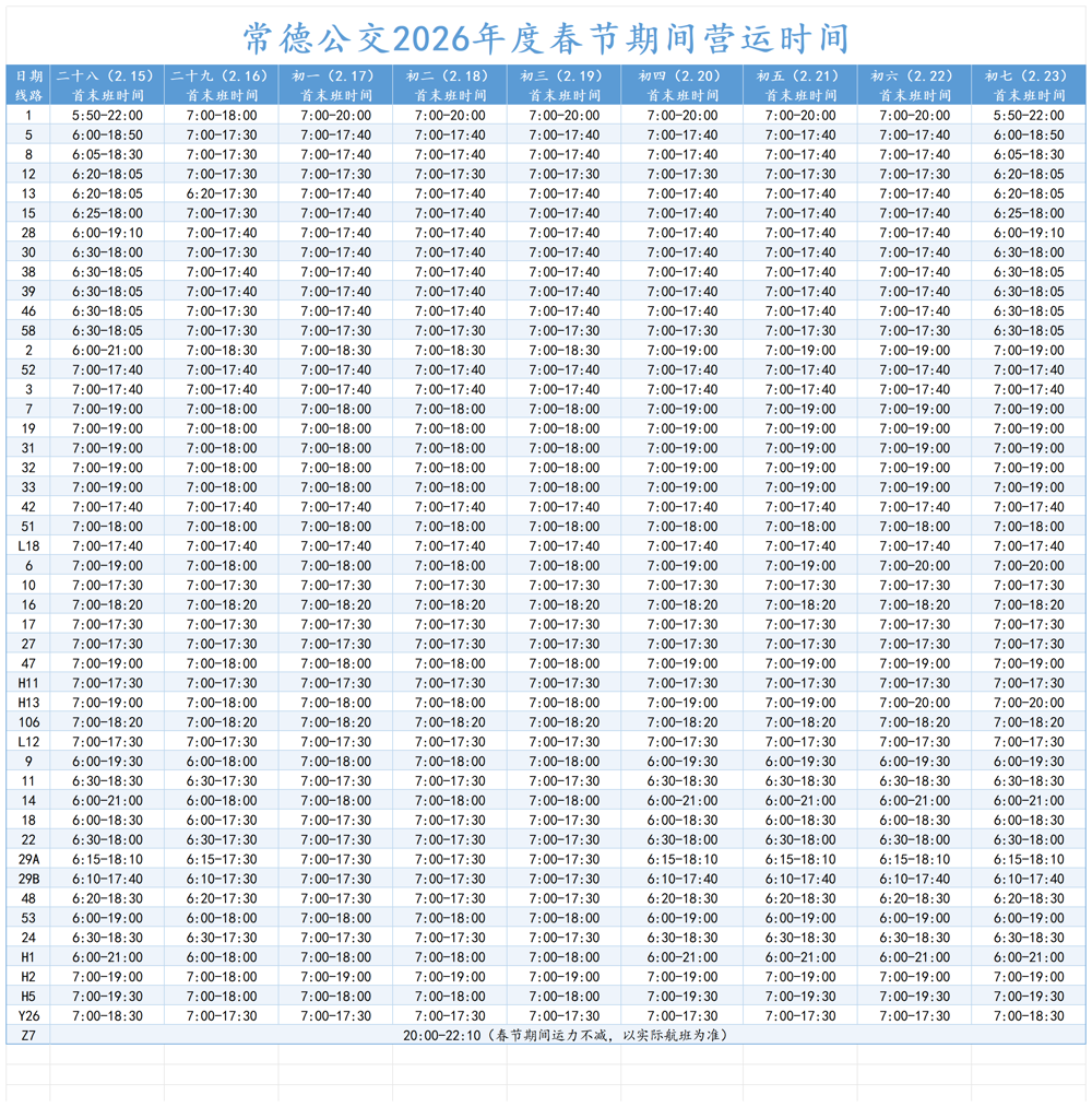 2026年度春节营运时间及台次统计(2)_Sheet2